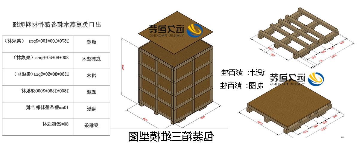 <a href='http://gfty.zzx007.com'>买球平台</a>的设计需要考虑流通环境和经济性